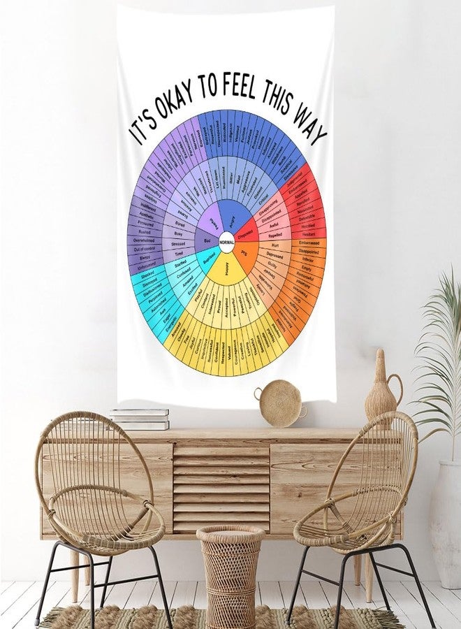 Bzhilja Wheel of Feelings Tapestry Mental Health Tapestries Feelings Chart Therapy Office Decor Social Emotional Learning Wall Art Kids Behavior Chart for School Classroom, Wheel of Feeling Poster, 40x60 - Image 5